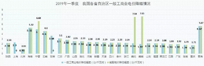 益阳海川技术服务有限公司,湖南传统电力服务